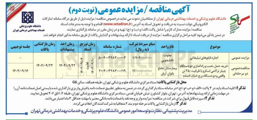 اجاره تابلوهای تبلیغاتی 