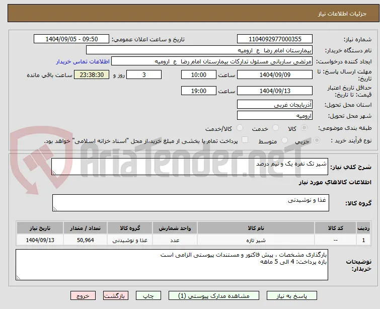 شیر تک نفره یک و نیم درصد