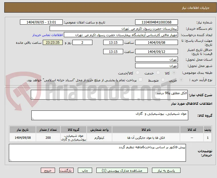 الکل مطلق و96 درصد