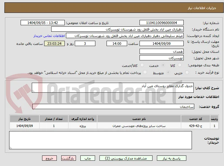 جدول گذاری معابر روستای مین آباد  