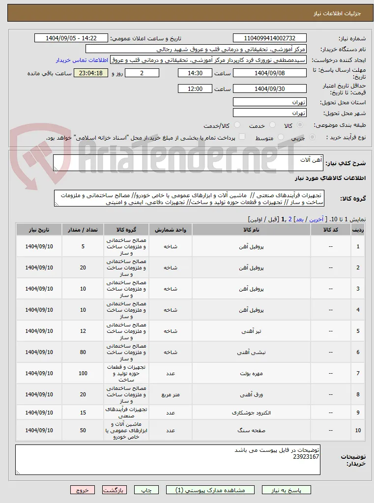 آهن آلات
