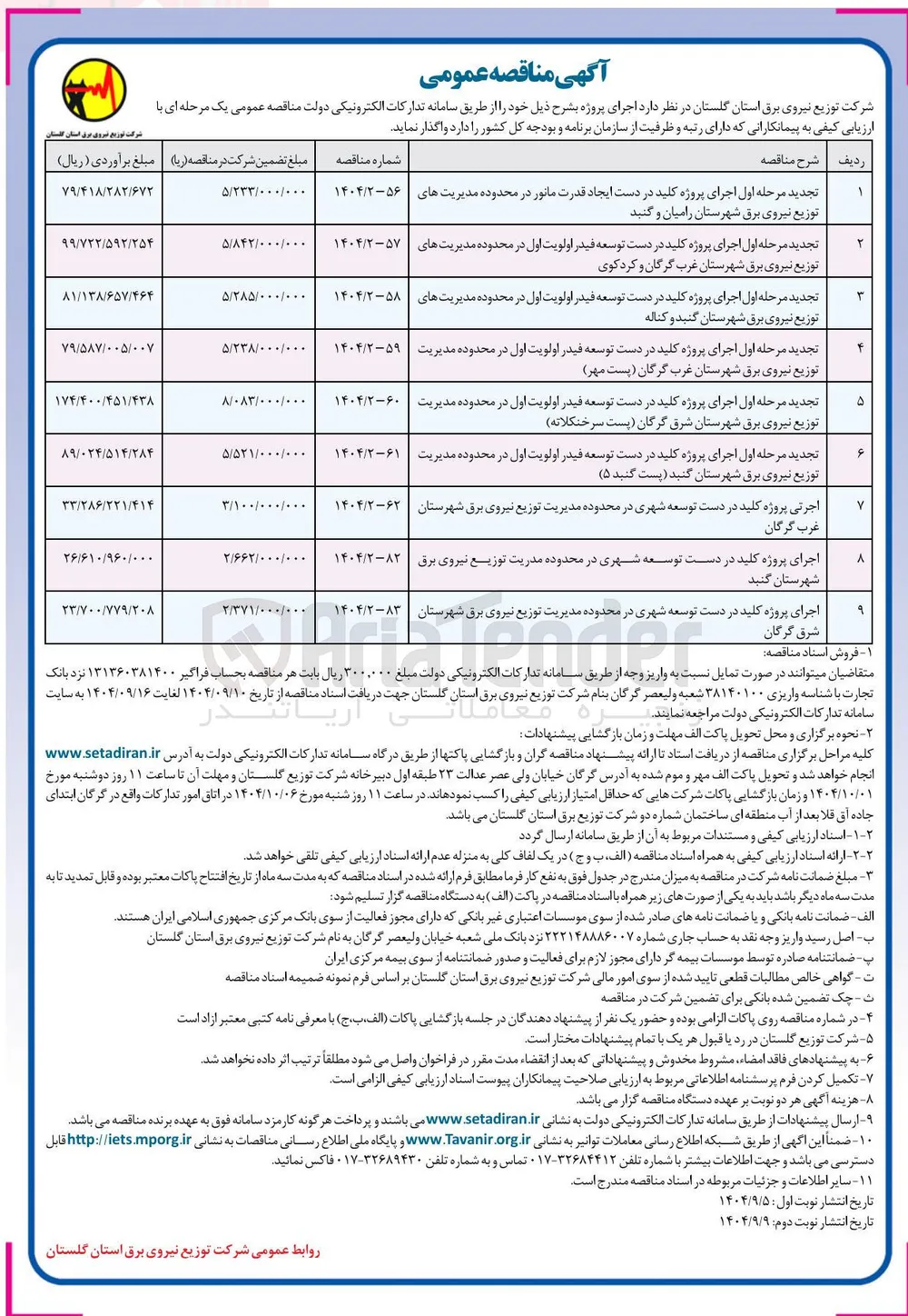  اجرای پروژه کلید در دست توسعه فیدر اولویت اول