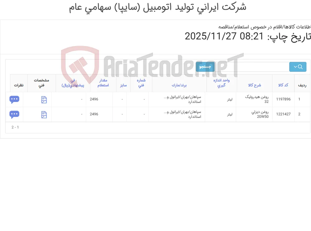 روغن ‎هیدرولیک‏ ‎و ‎دیزلی‏