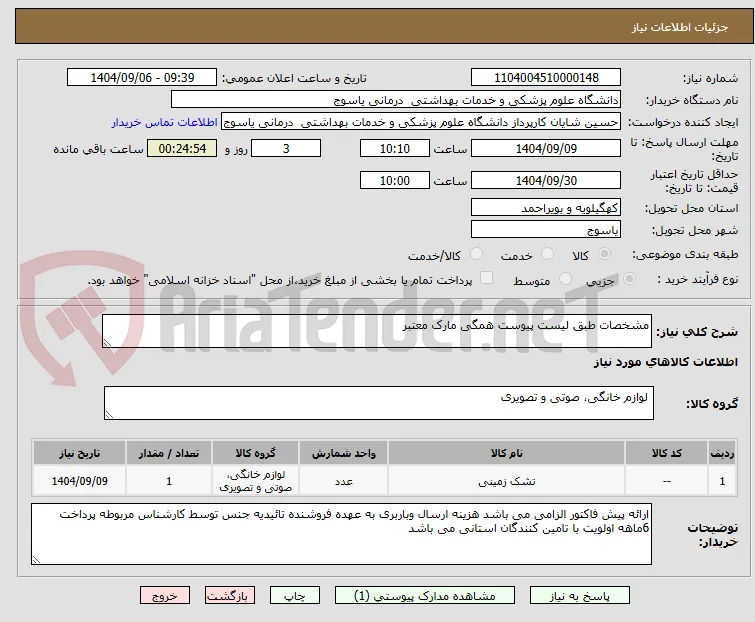 مشخصات طبق لیست پیوست همگی مارک معتبر