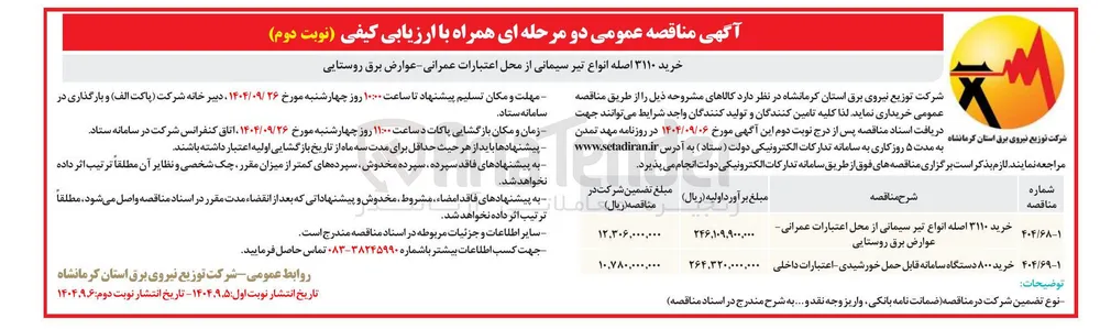 خرید ۸۰۰ دستگاه سامانه قابل حمل خورشیدی