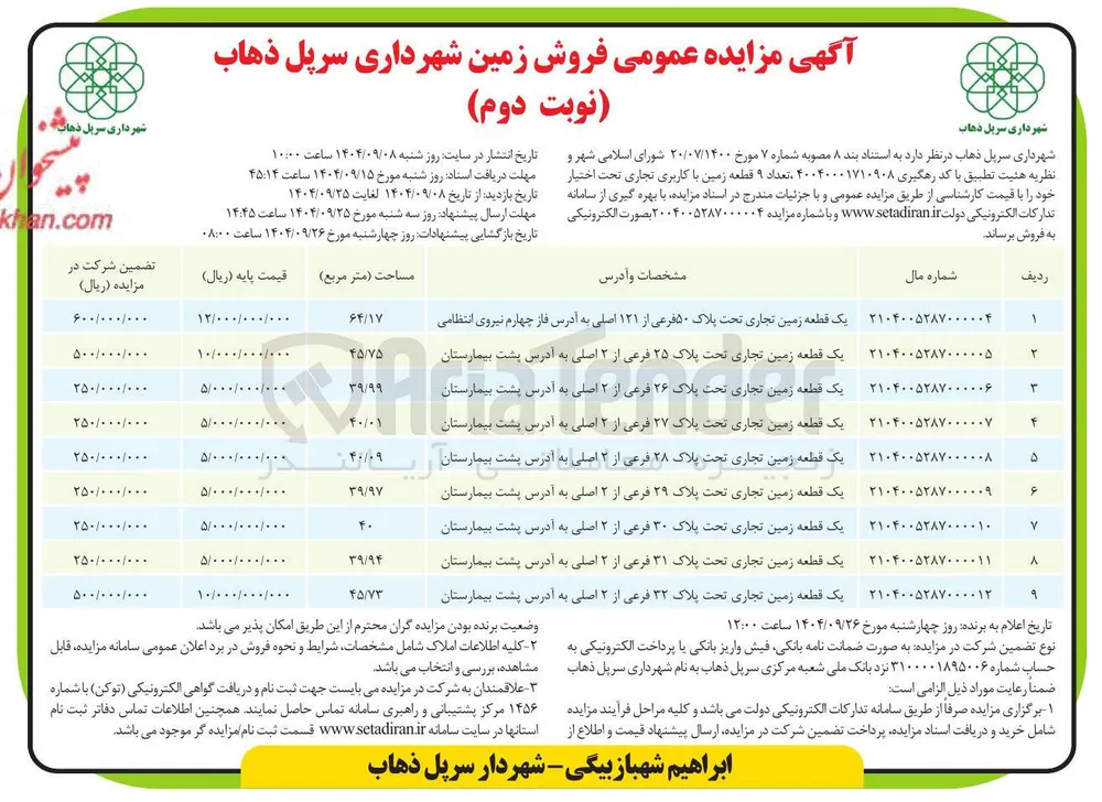 فروش تعداد ۹ قطعه زمین با کاربری تجاری