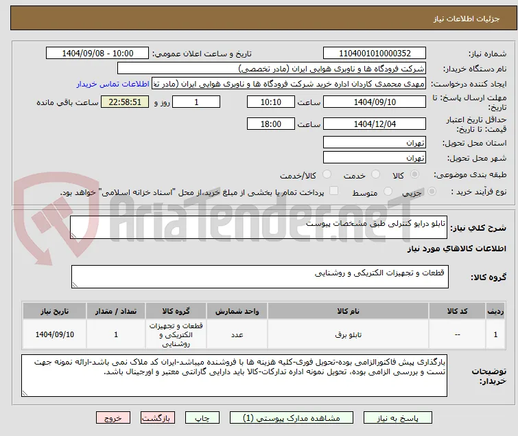 تابلو درایو کنترلی طبق مشخصات پیوست