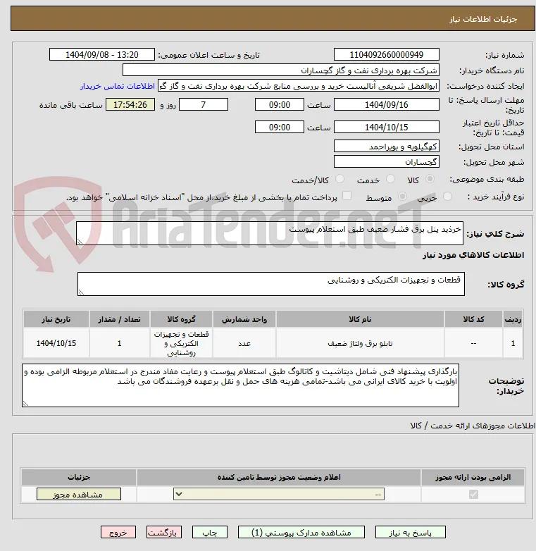 خرذید پنل برق فشار ضعیف طبق استعلام پیوست