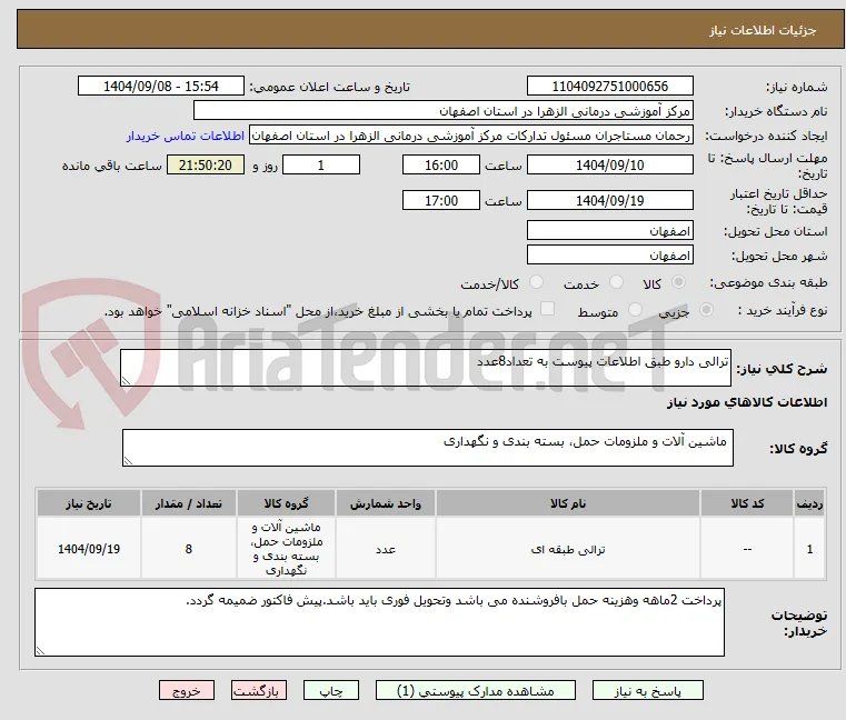 ترالی دارو طبق اطلاعات پیوست به تعداد8عدد