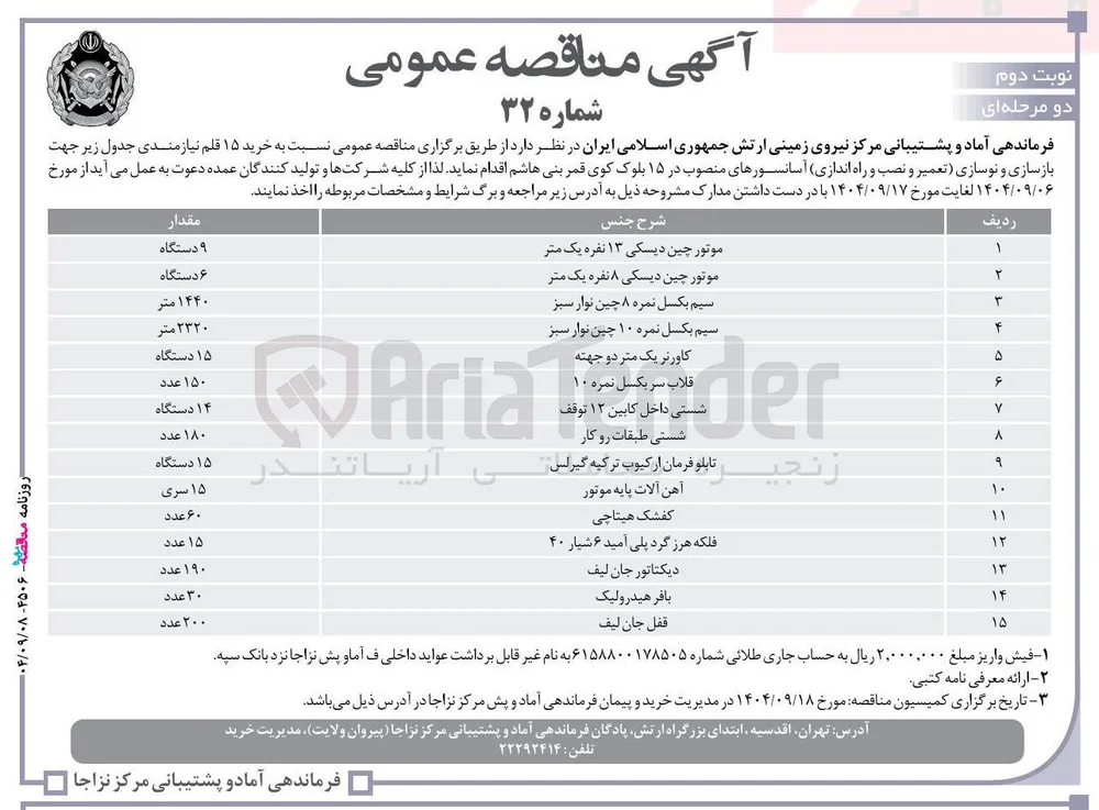 خرید سیم بکسل نمره ۱۰ چین نوار سبز 