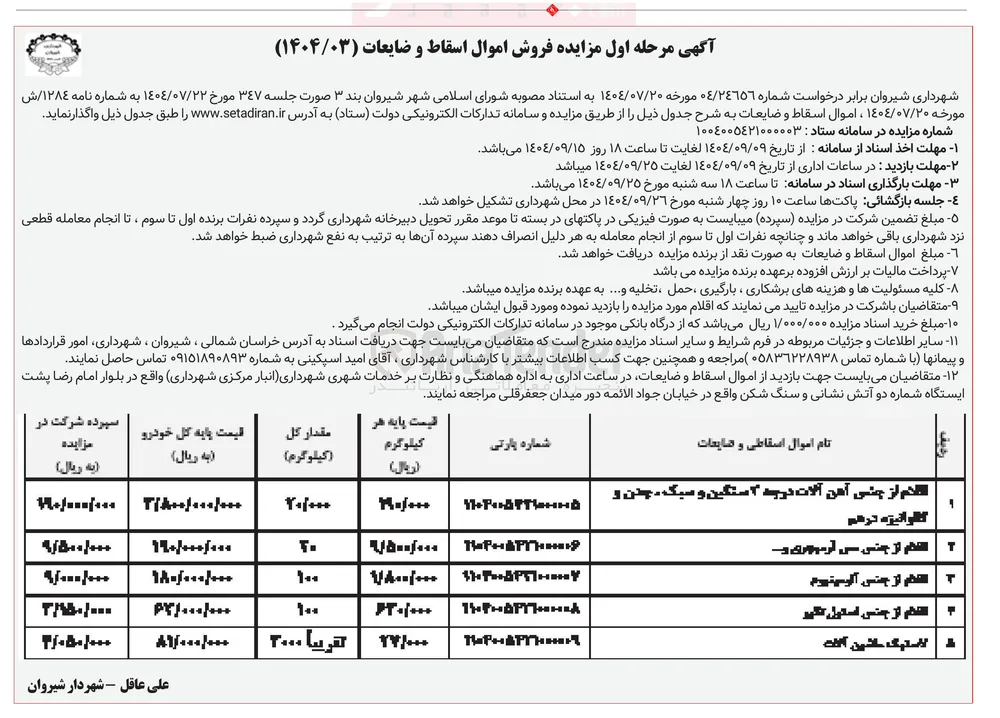  اموال اسقاط و ضایعات