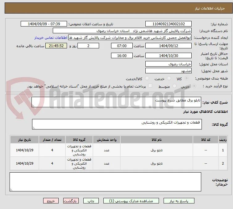 تابلو برق مطابق شرح پیوست