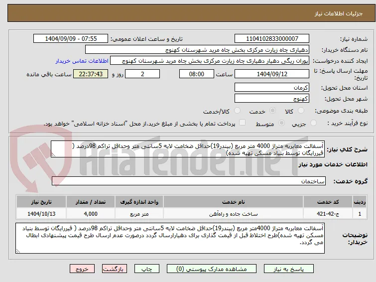 آسفالت معابربه متراژ 4000 متر مربع (بیندر19)حداقل ضخامت لایه 5سانتی متر وحداقل تراکم 98درصد ( قیررایگان توسط بنیاد مسکن تهیه شده)