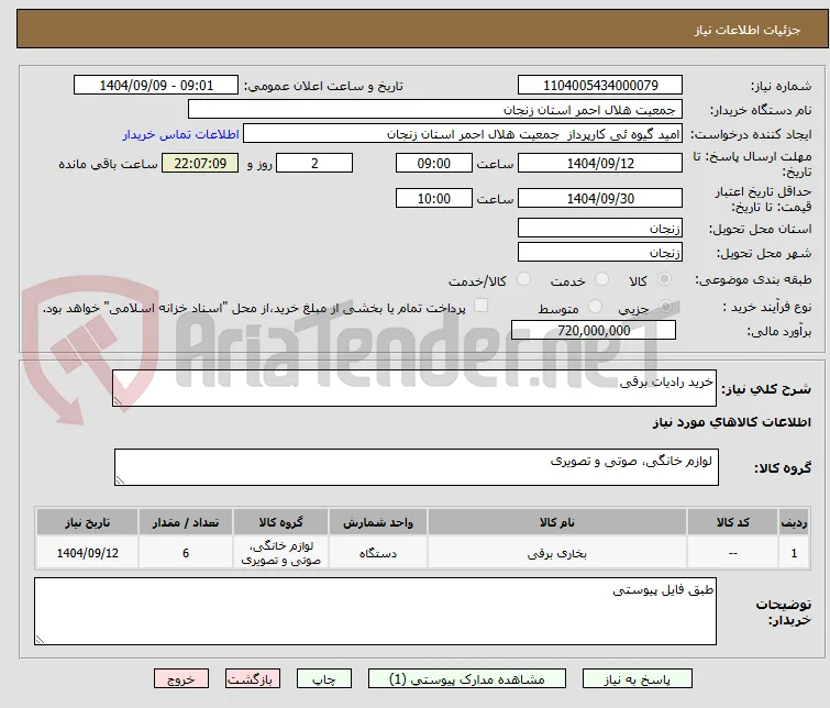 خرید رادیات برقی