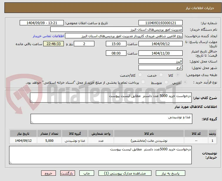 درخواست خرید 5000 عدد دلستر  مطابق لیست پیوست