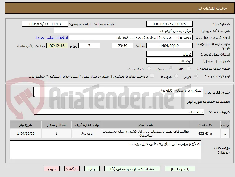اصلاح و بروزرسانی تابلو برق 