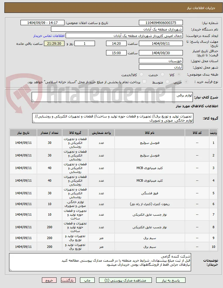 لوازم برقی