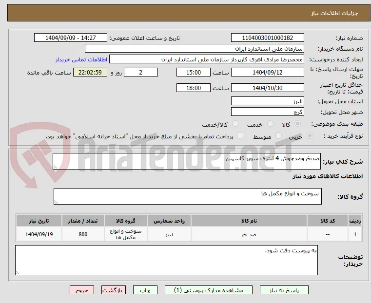 ضدیخ وضدجوش 4 لیتری سوپر کاسپین