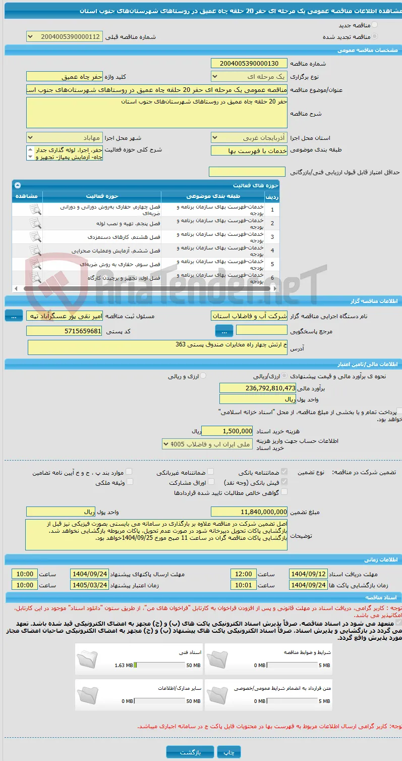 مناقصه عمومی یک مرحله ای حفر 20 حلقه چاه عمیق در روستاهای شهرستان‌های جنوب استان