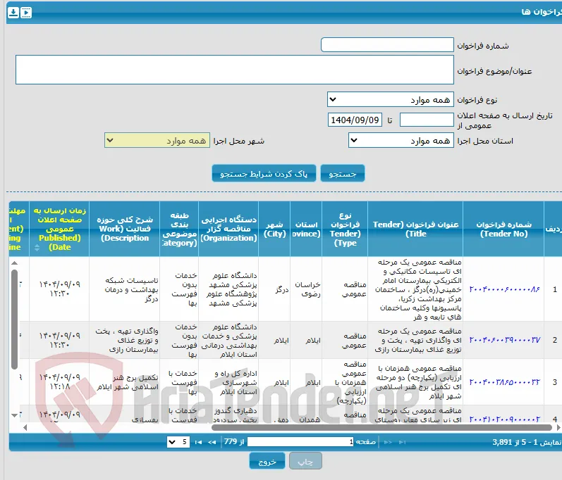 مناقصه عمومی دو مرحله‌ای خرید شیرهای کنترلی با عمل‌گر برقی (MOV VALVE)