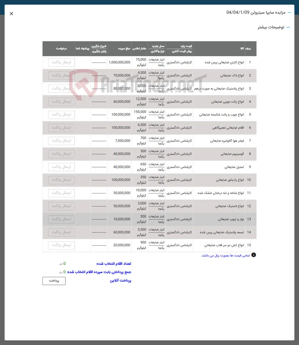 13 نوار و تیوپ ضایعاتی 
