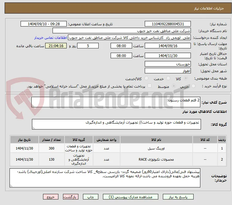 2 قلم قطعات رستون