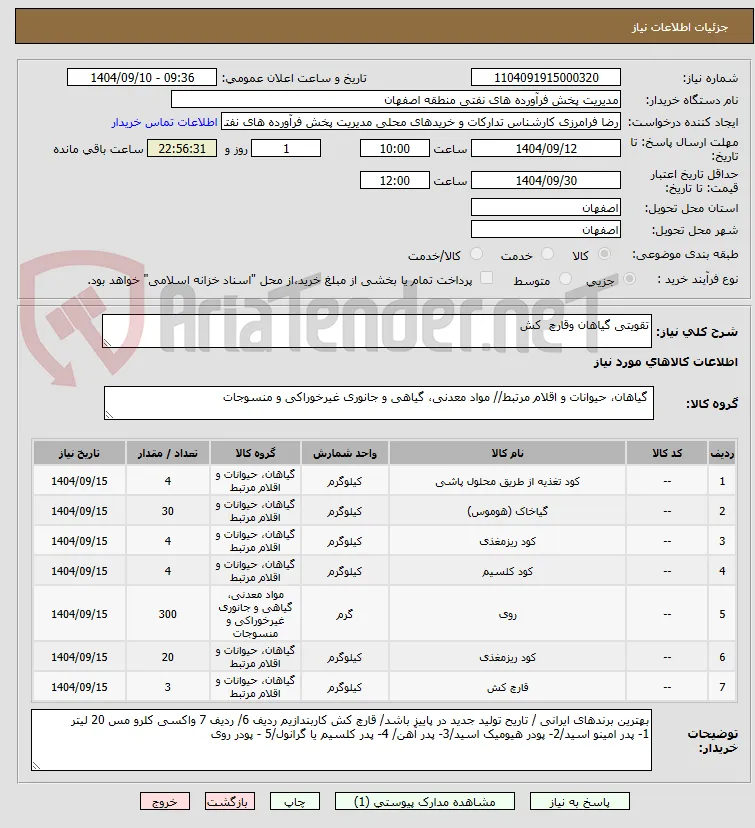 تقویتی گیاهان وقارچ  کش
