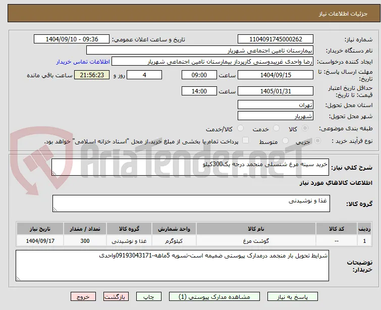 خرید سینه مرغ شنسلی منجمد درجه یک300کیلو