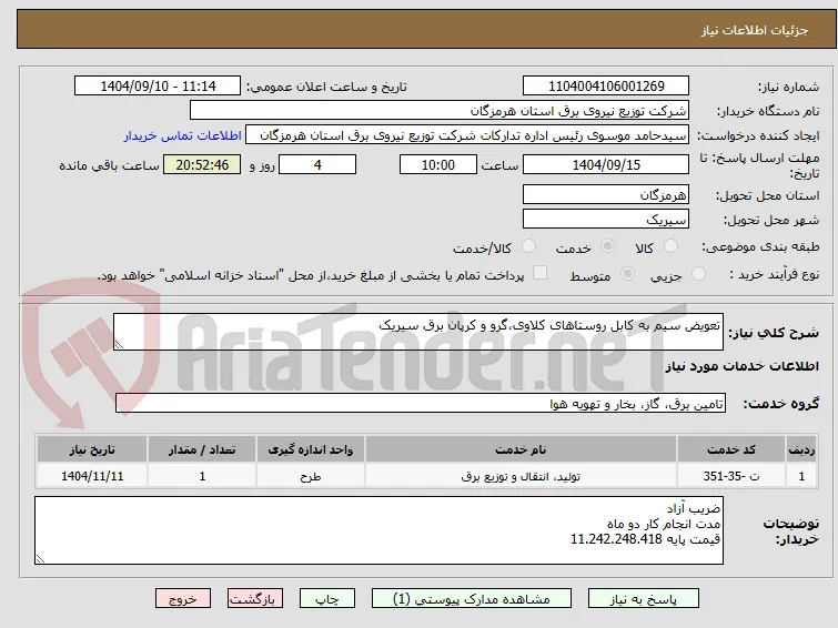تعویض سیم به کابل روستاهای کلاوی،گرو و کرپان برق سیریک