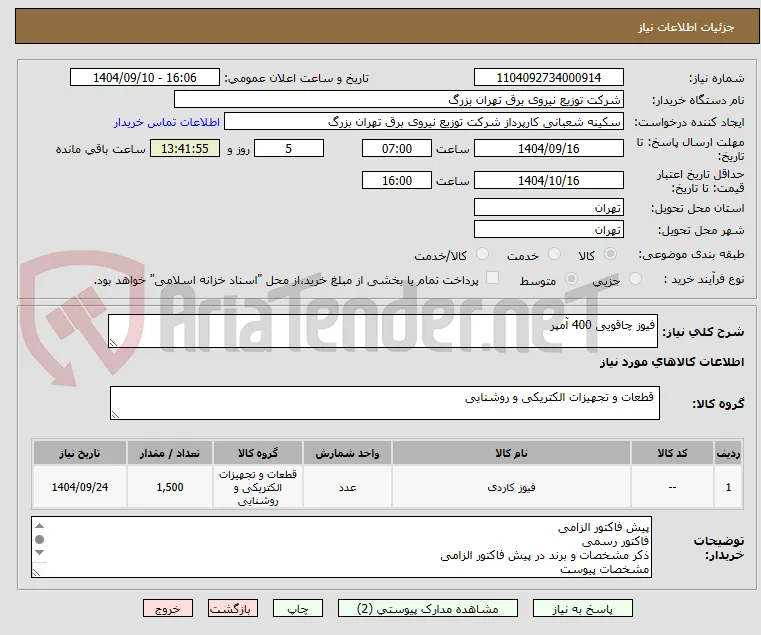 فیوز چاقویی 400 آمپر