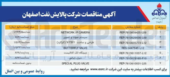 تامین VALVE PLUG SPECIAL