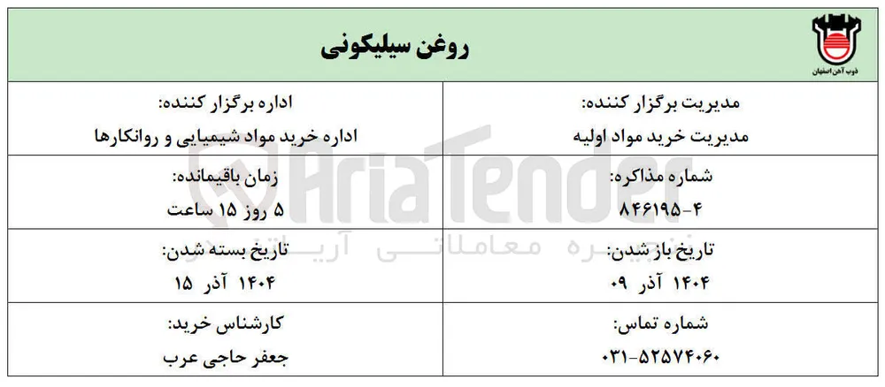 خرید روغن سیلیکونی 