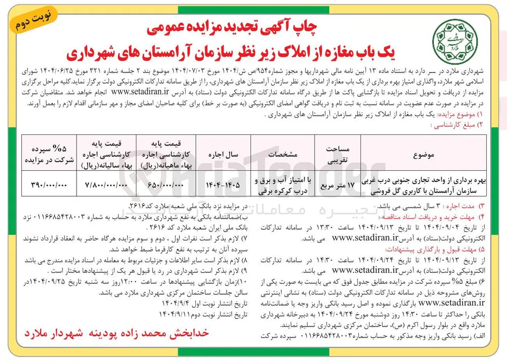بهره برداری از واحد تجاری