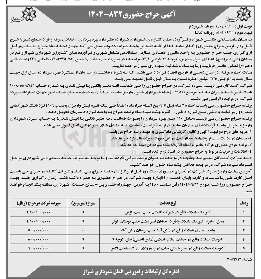 بهره برداری از تعدادی غرف