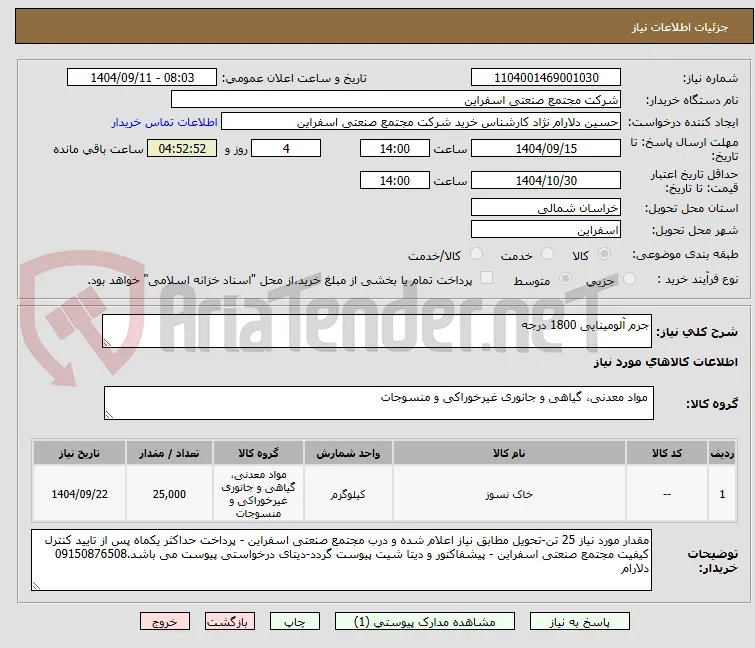 جرم آلومینایی 1800 درجه