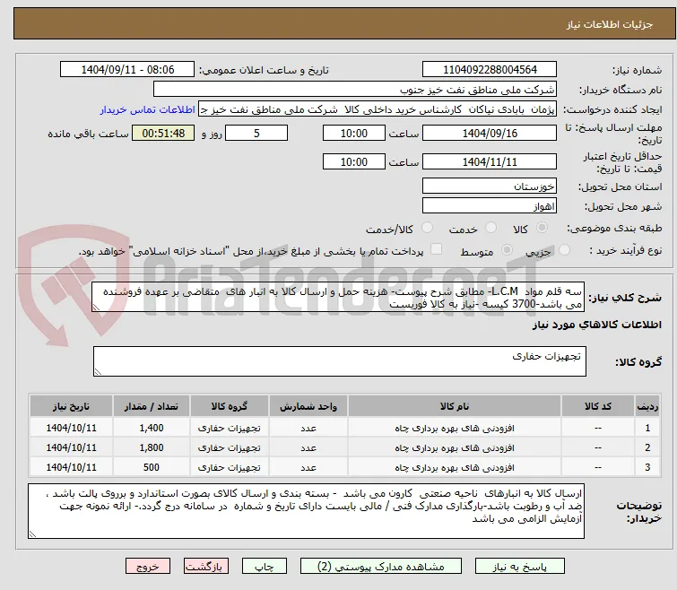 سه قلم مواد  L.C.M- مطابق شرح پیوست- هزینه حمل و ارسال کالا به انبار های  متقاضی بر عهده فروشنده می باشد-3700 کیسه -نیاز به کالا فوریست 