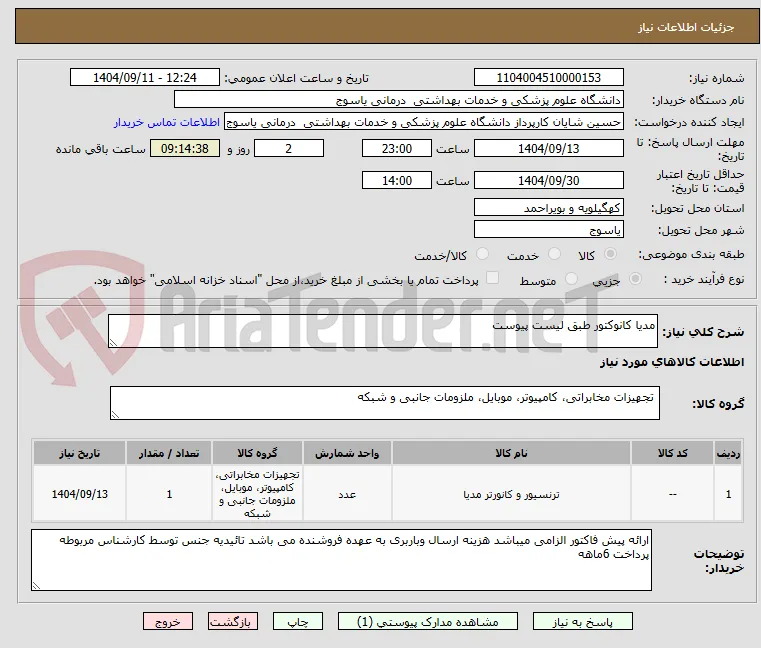 مدیا کانوکتور طبق لیست پیوست