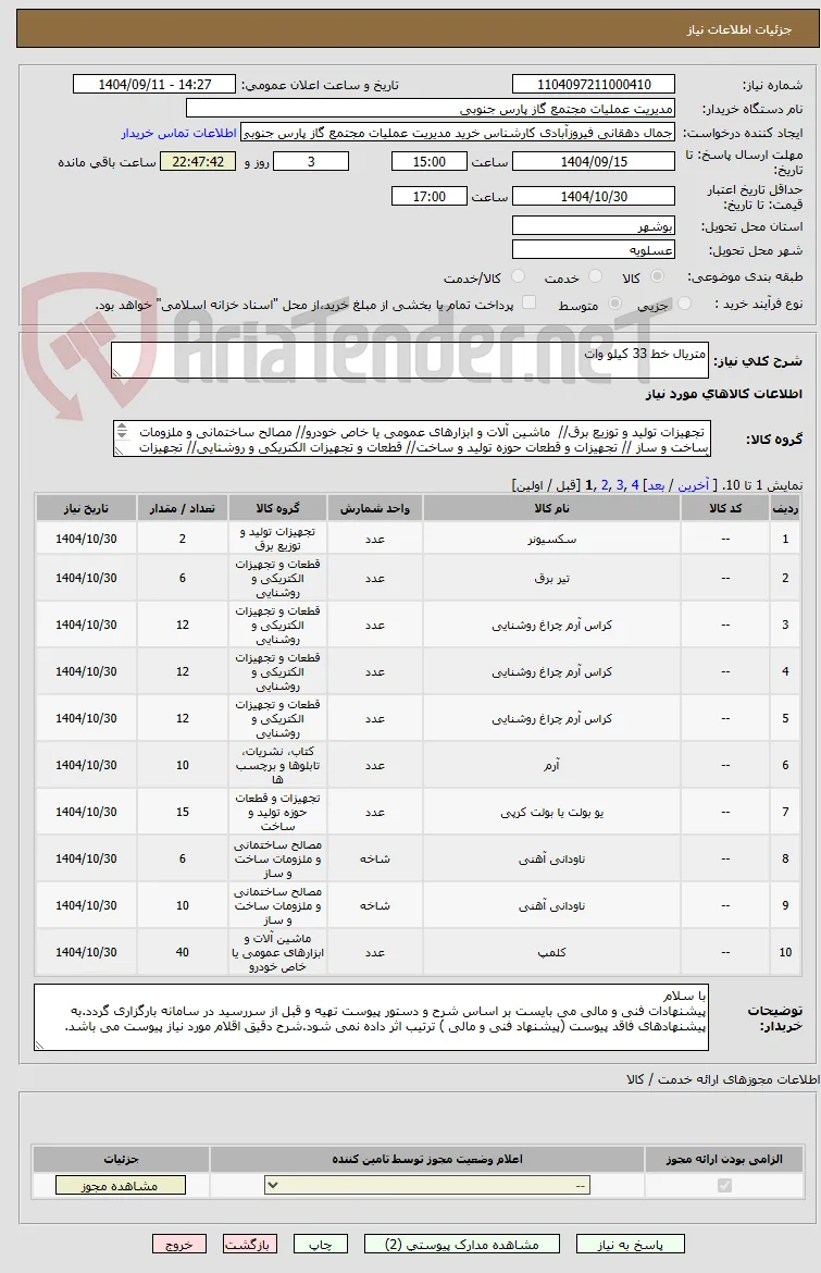 متریال خط 33 کیلو وات