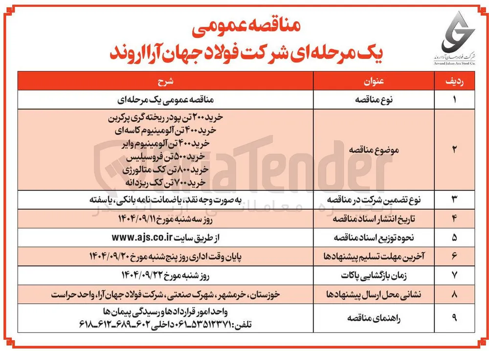 خرید ۵۰۰ تن فروسیلیس