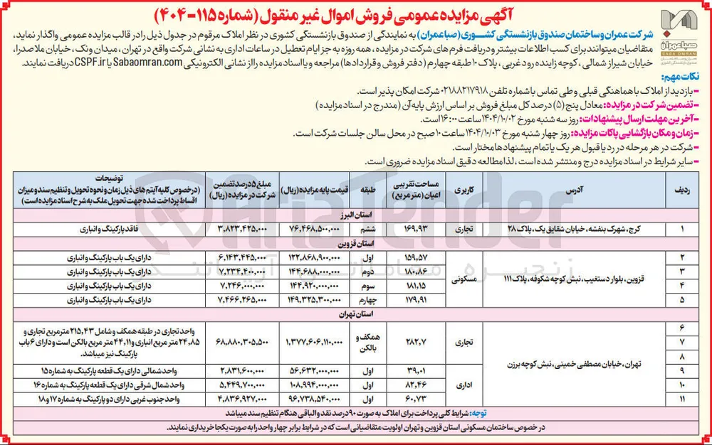  فروش اموال غیر منقول