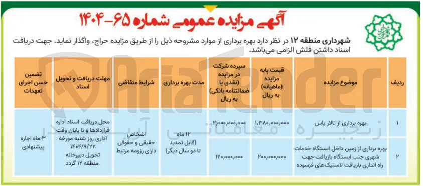 بهره برداری از تالار یاس - بهره برداری از زمین داخل ایستگاه خدمات شهری
