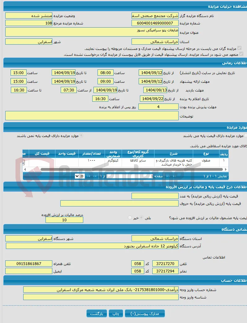 ضایعات پتو سرامیکی نسوز