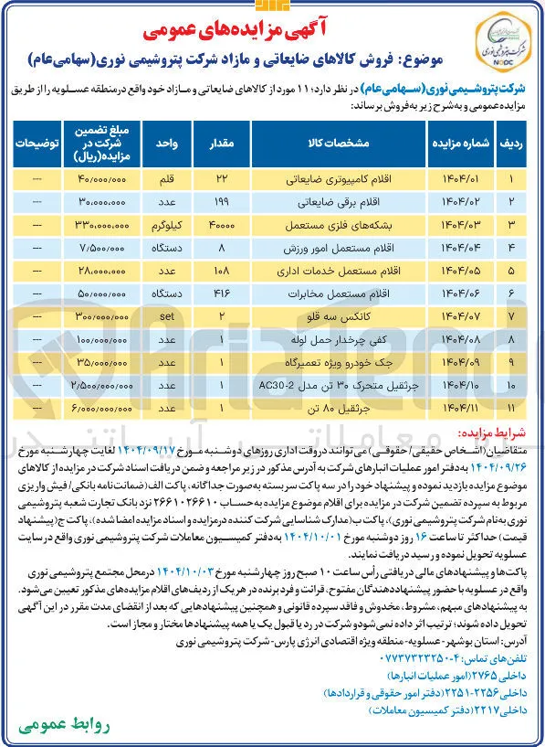 اقلام مستعمل مخابرات 
