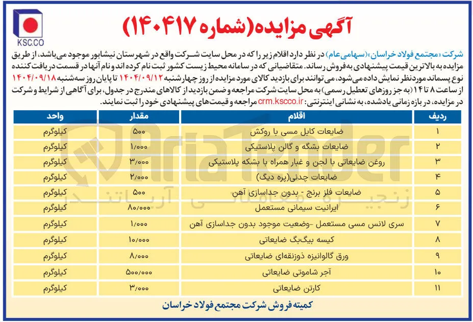 ضایعات کابل مسی با روکش 
