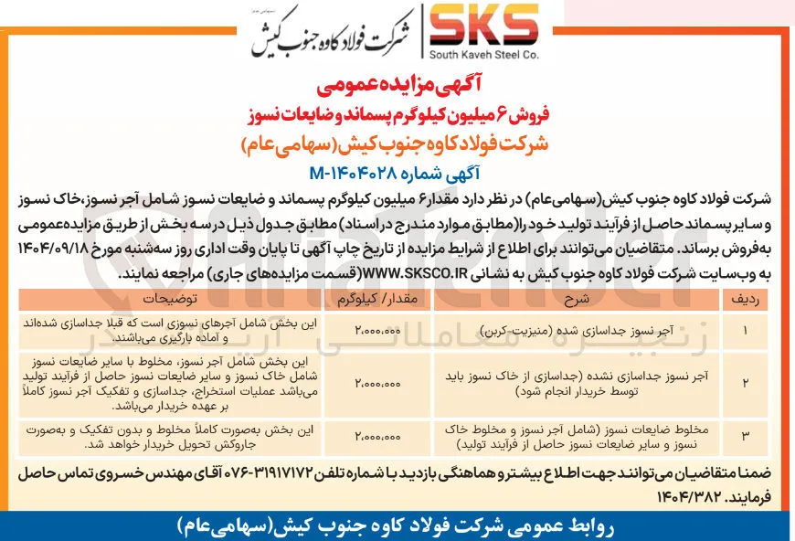 فروش ۶ میلیون کیلوگرم پسماند و ضایعات نسوز