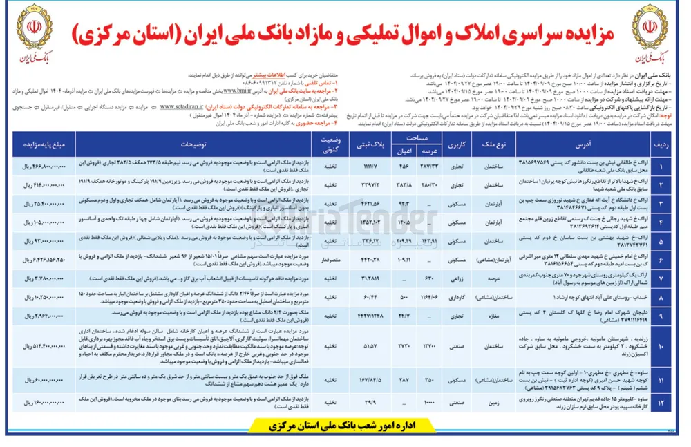 فروش املاک 