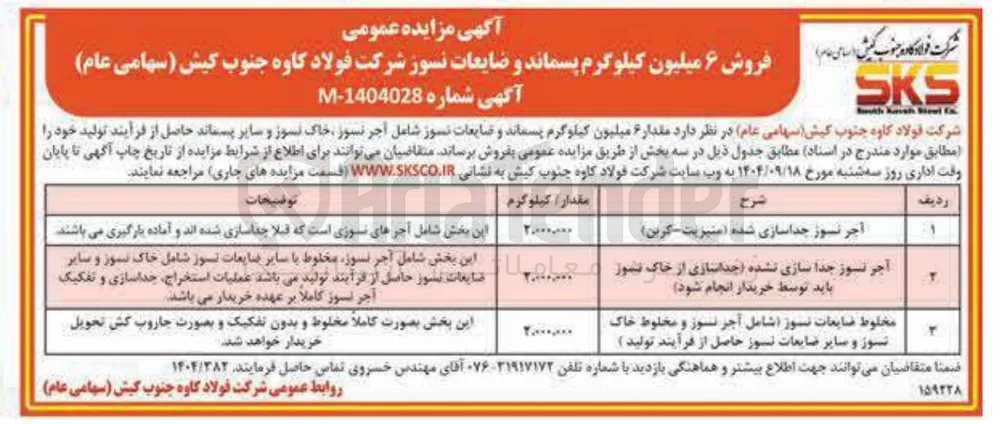 مخلوط ضایعات نسوز ( شامل آجر نسوز و مخلوط خاک نسوز و سایر ضایعات نسوز حاصل از فرآیند تولید ) 
