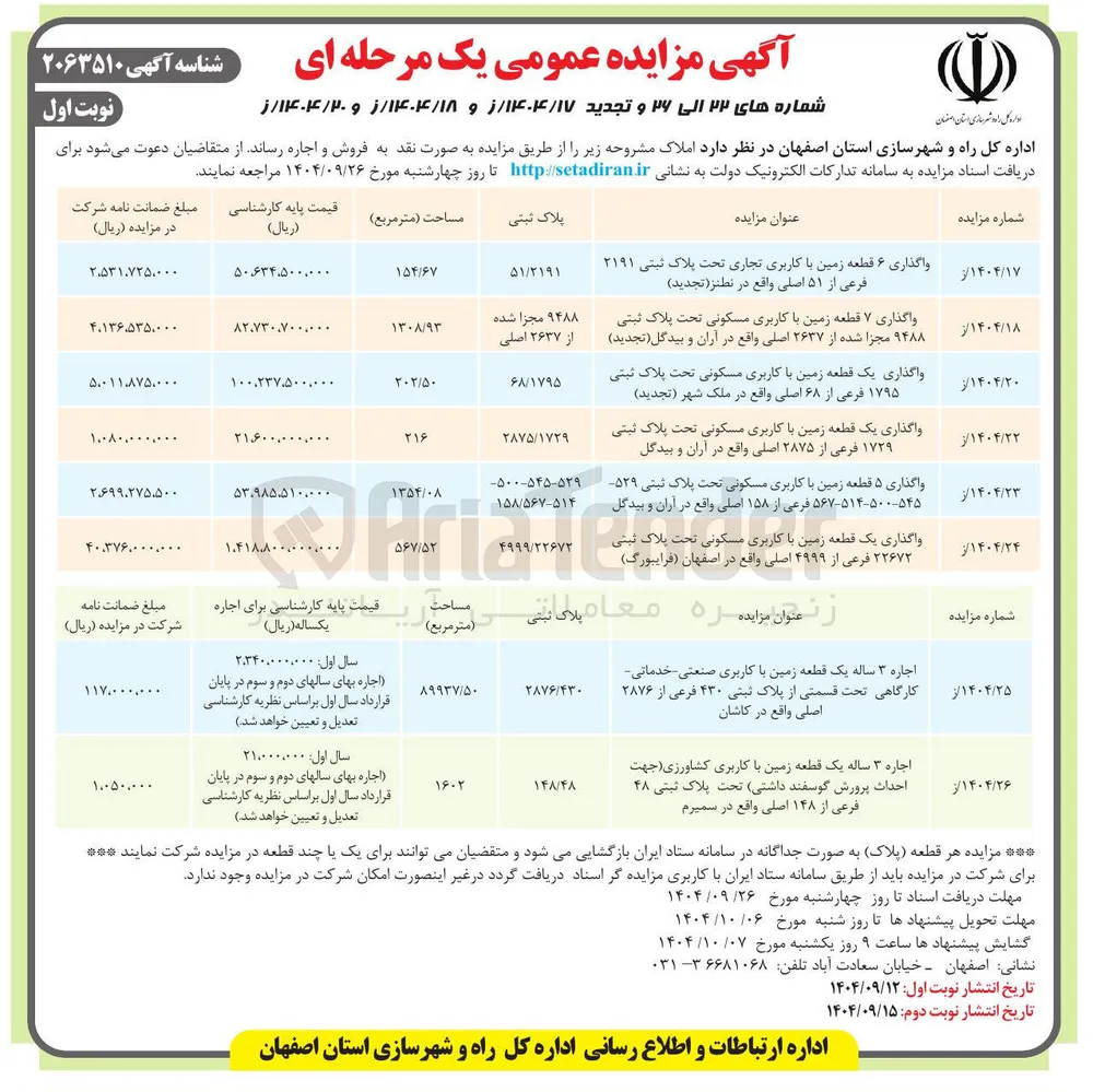 واگذاری یک قطعه زمین با کاربری مسکونی تحت پلاک ثبتی ۱۷۲۹ فرعی از ۲۸۷۵ اصلی 