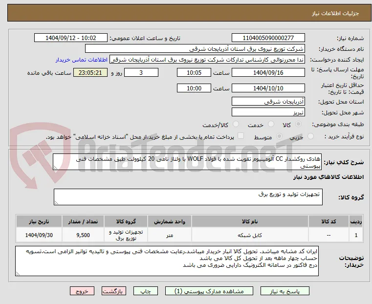 هادی روکشدار CC آلومینیوم تقویت شده با فولاد WOLF با ولتاژ نامی 20 کیلوولت طبق مشخصات فنی پیوستی