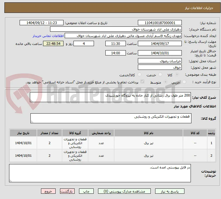200 متر طول برق رسانی ار کنار جاده به نیروگاه خورشیدی 